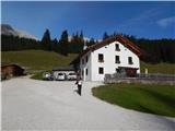 Rifugio Ra Stua - Remeda Rossa / Rote Wand